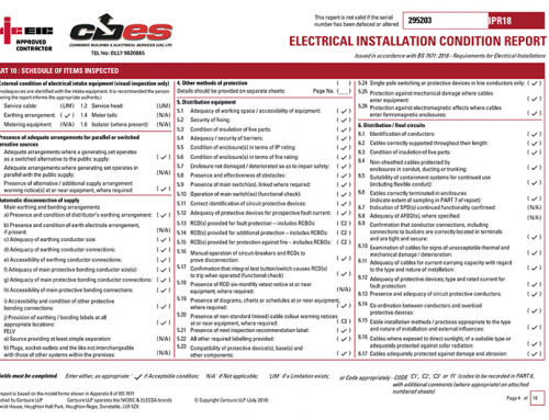 Electrical Works Within The Food Industry